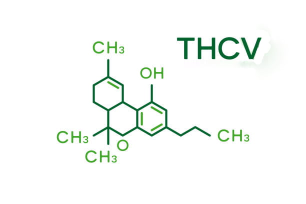 THC-V
